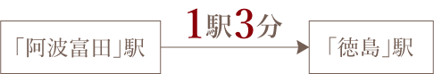 1駅3分