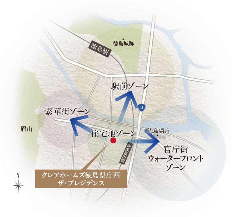 図