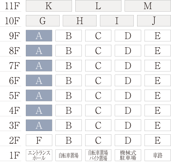 鳥かご