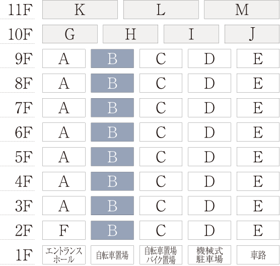 鳥かご