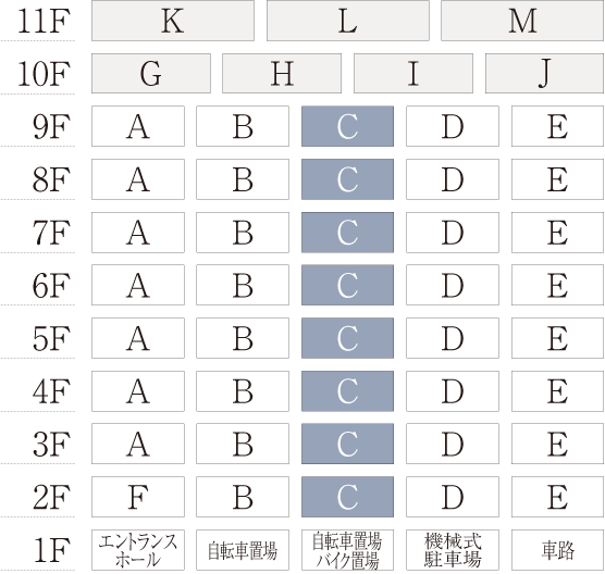 鳥かご
