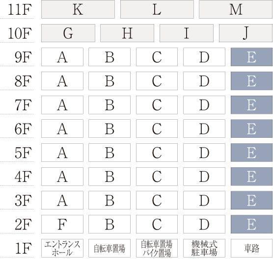 鳥かご