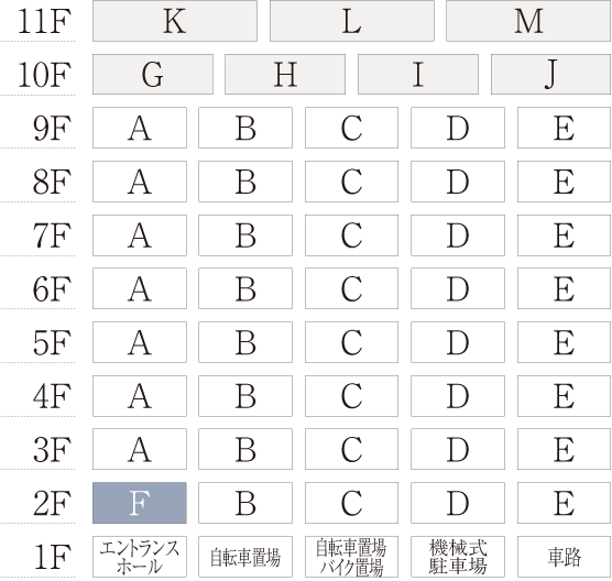 鳥かご