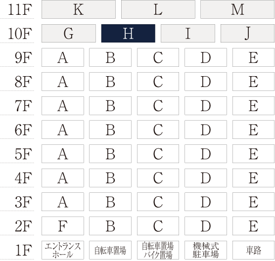 鳥かご
