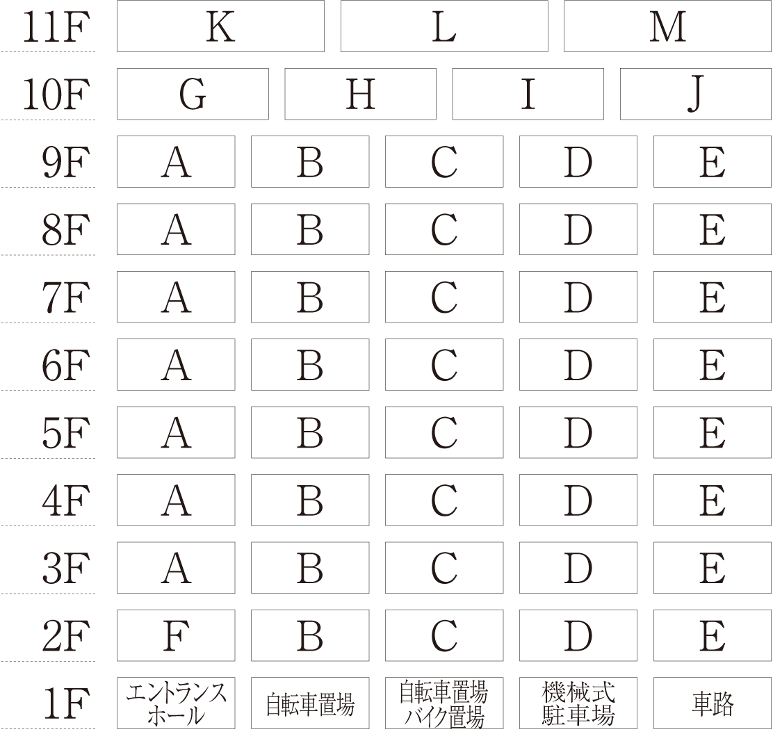 図