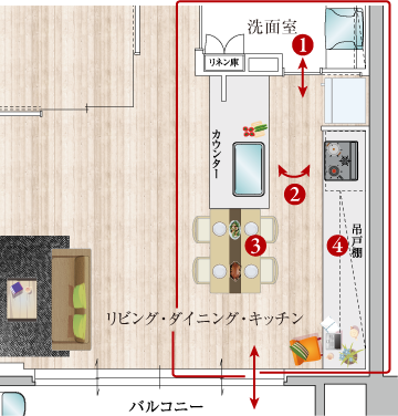 間取り