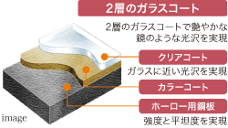 illust