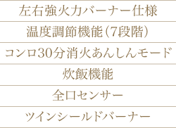 Point