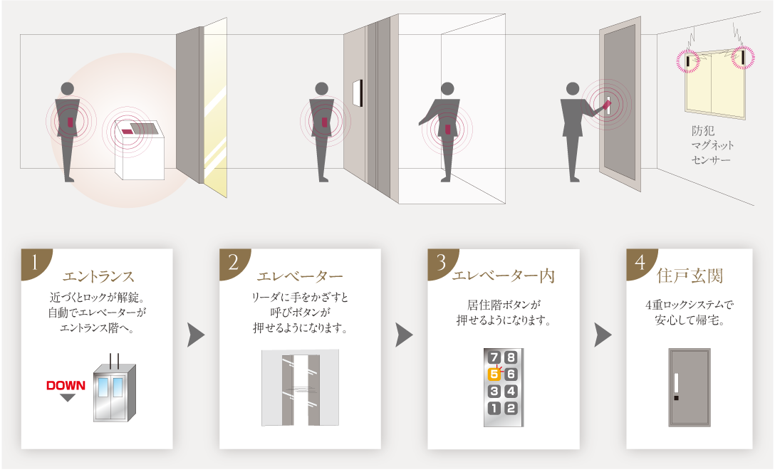 illust