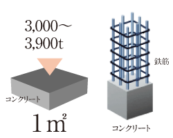 illust