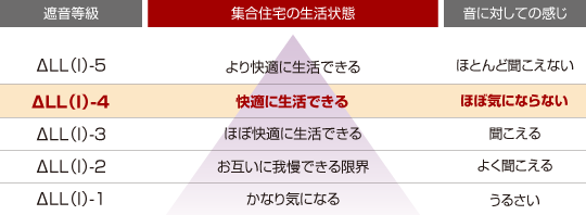 illust